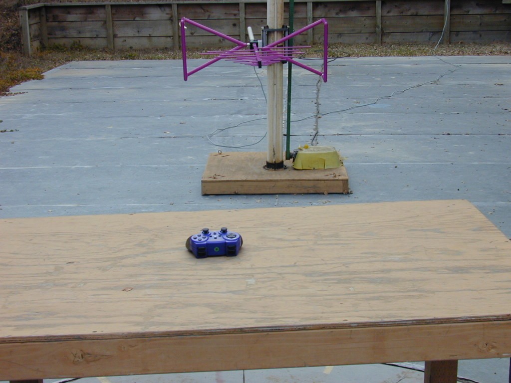 Test Setup Photo