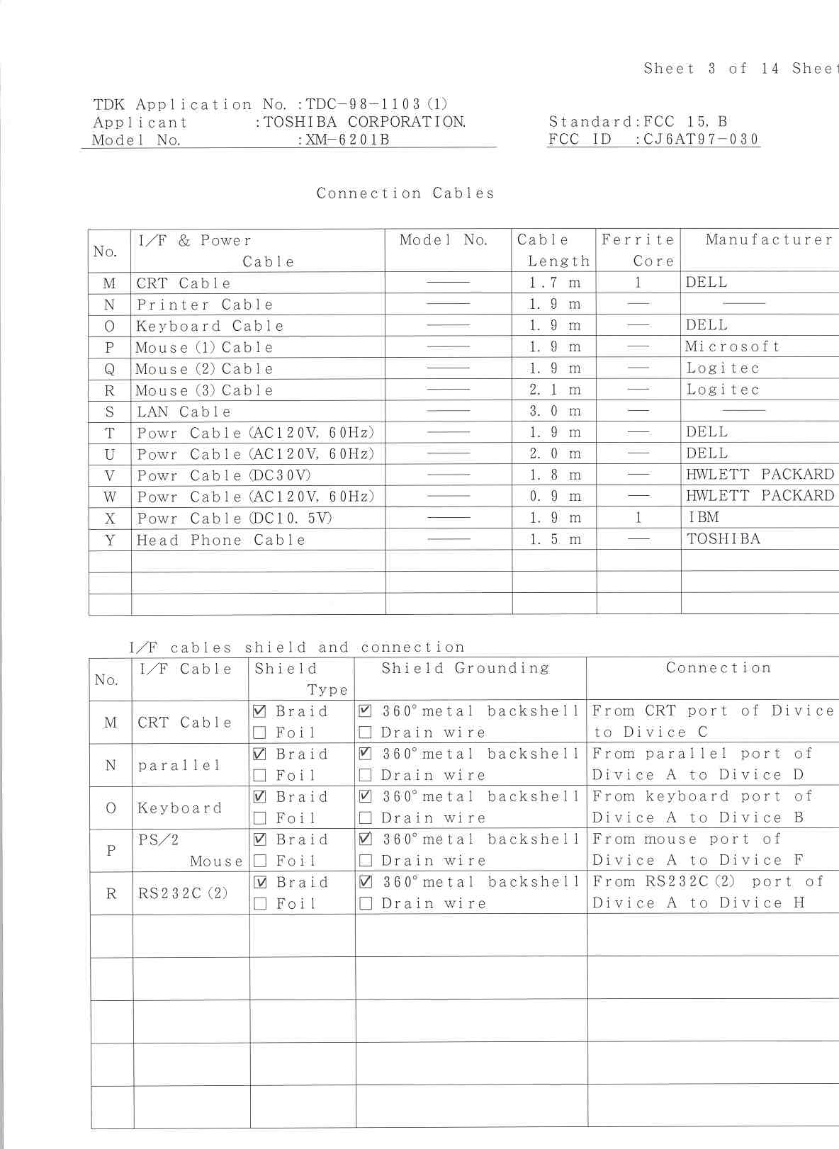 Test report Page 4