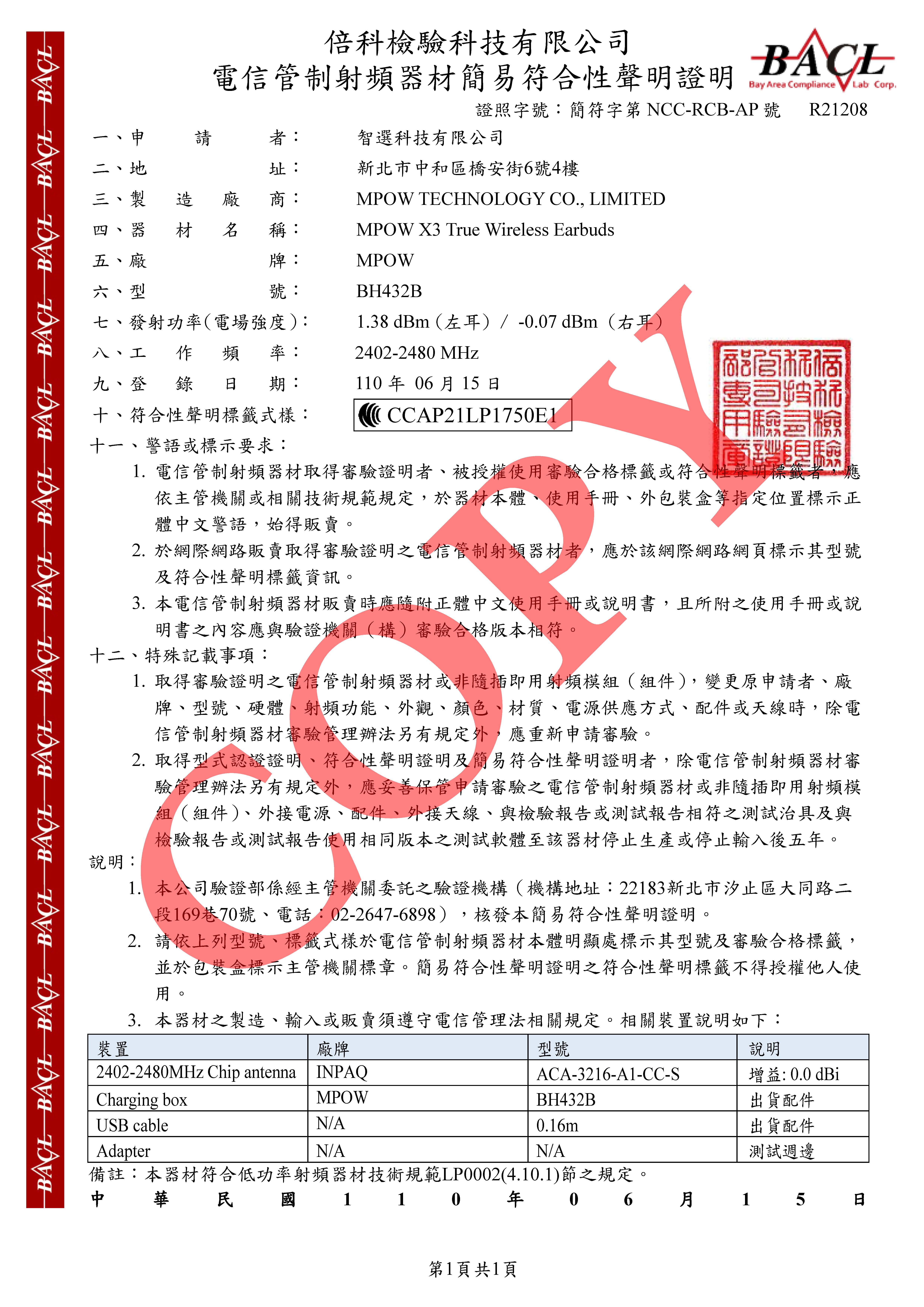R21208 Smart Selection __MPOW_BH432B Certificate.jpg