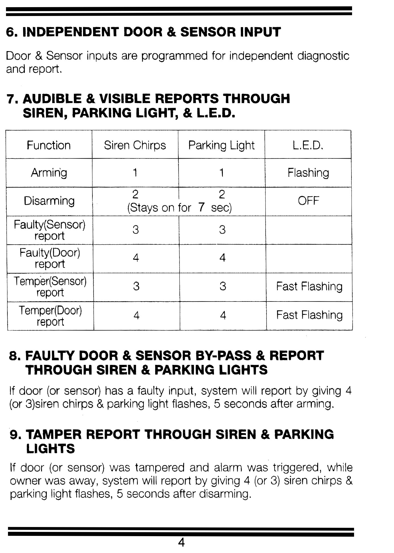 Users Manual 4