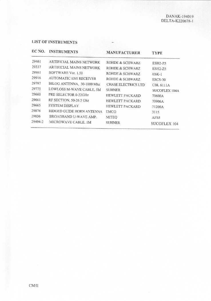 New Annex 1 Page 1