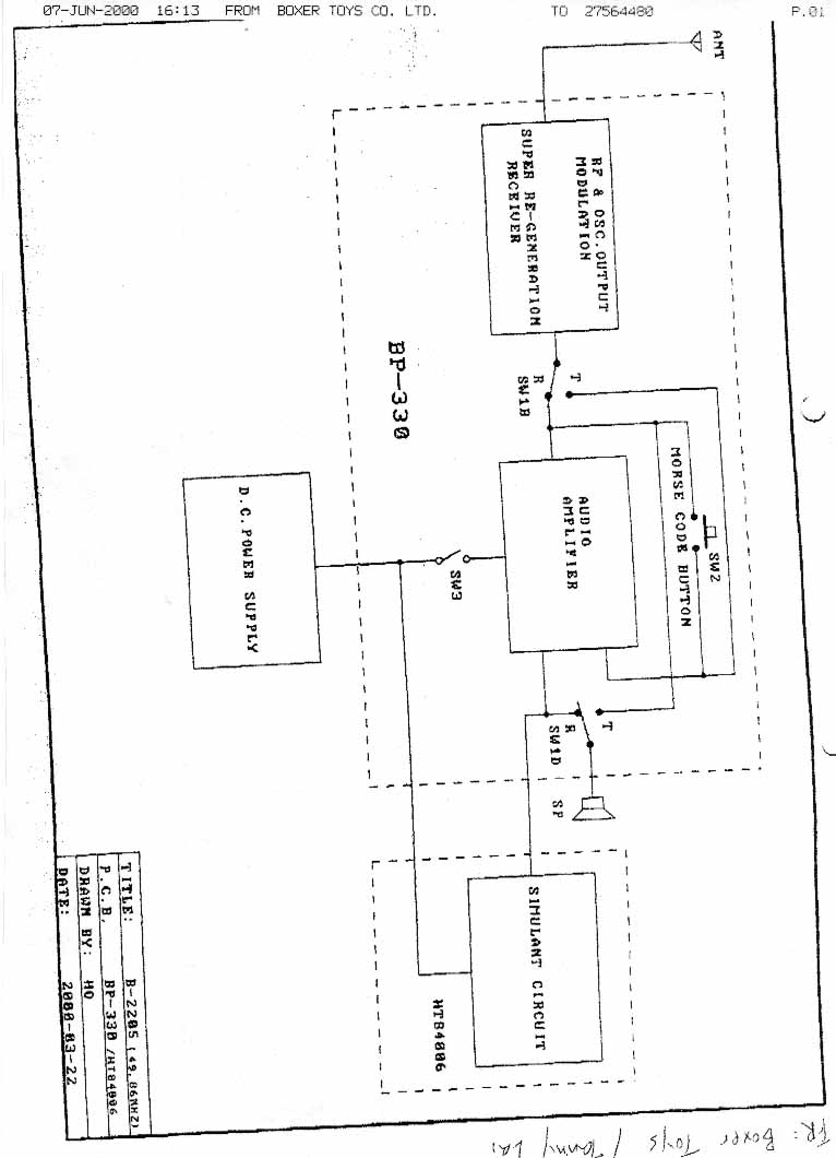 Block diagram