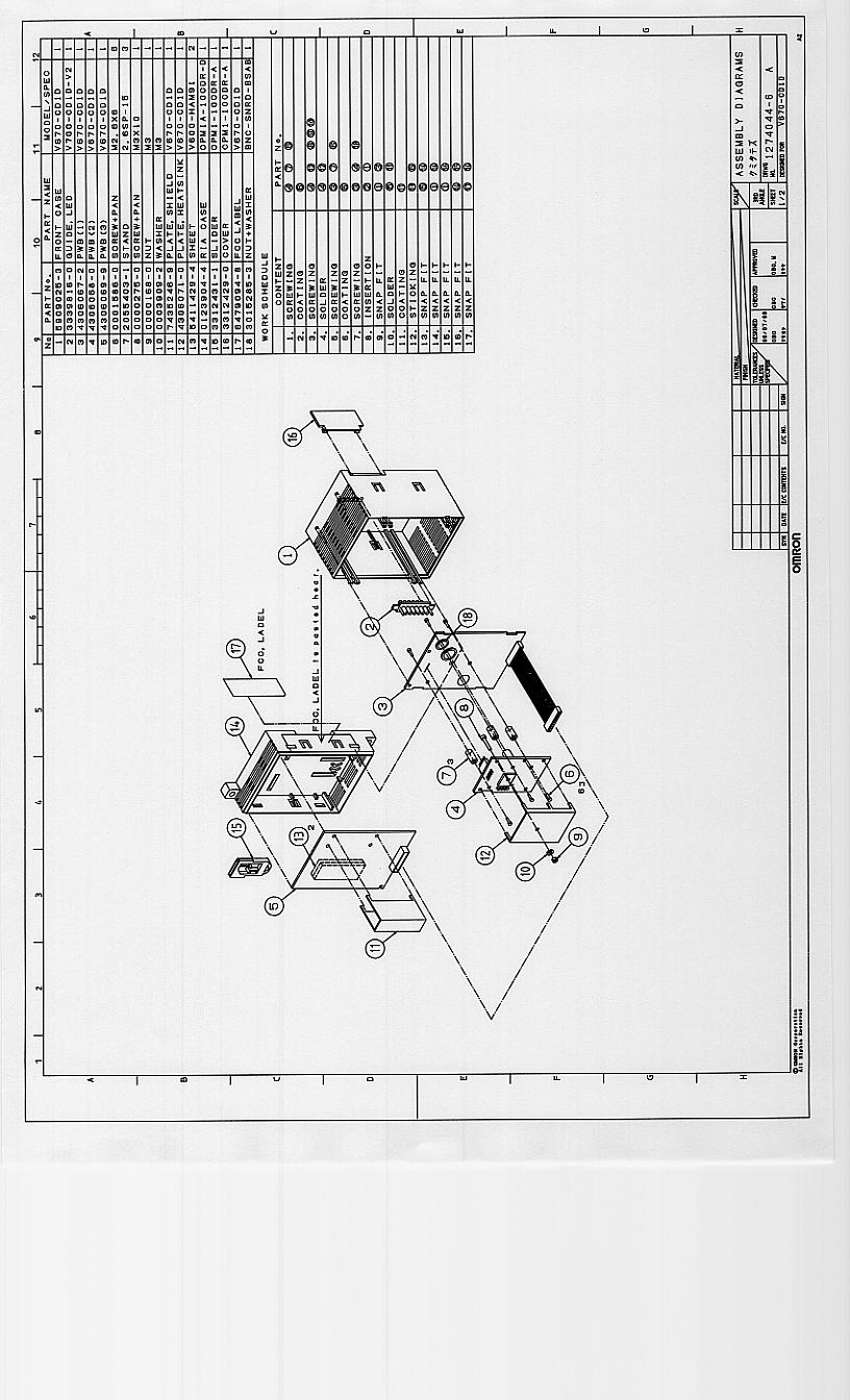 Label Layout