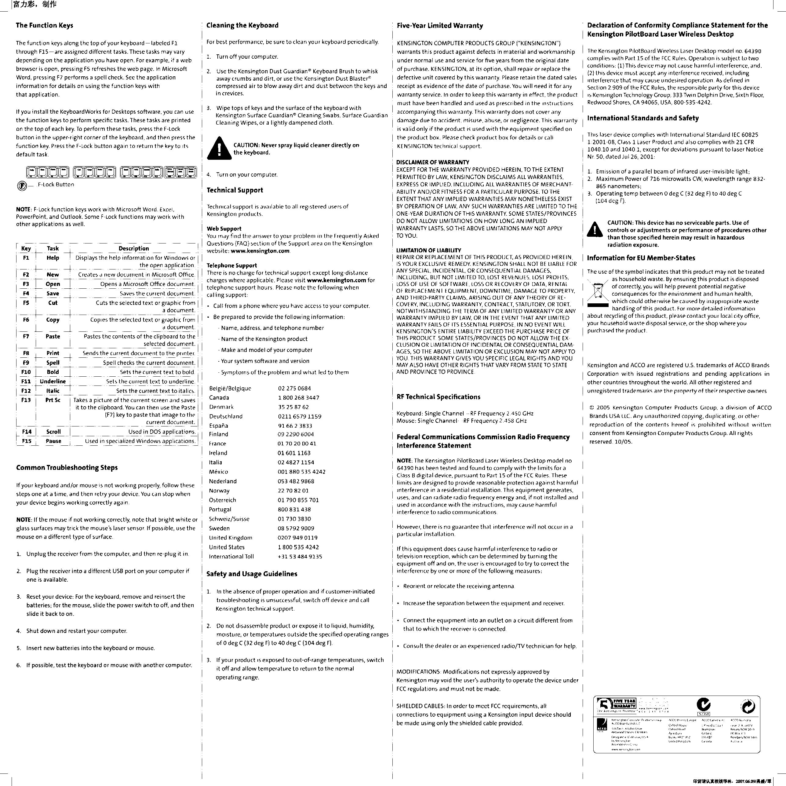 manual 4