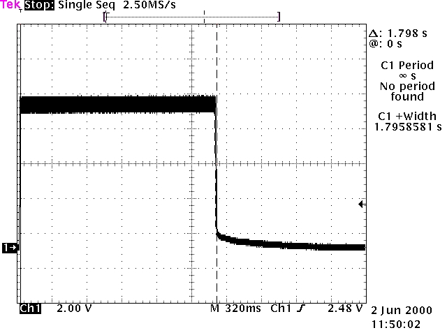 FSK TX pulsewidth
