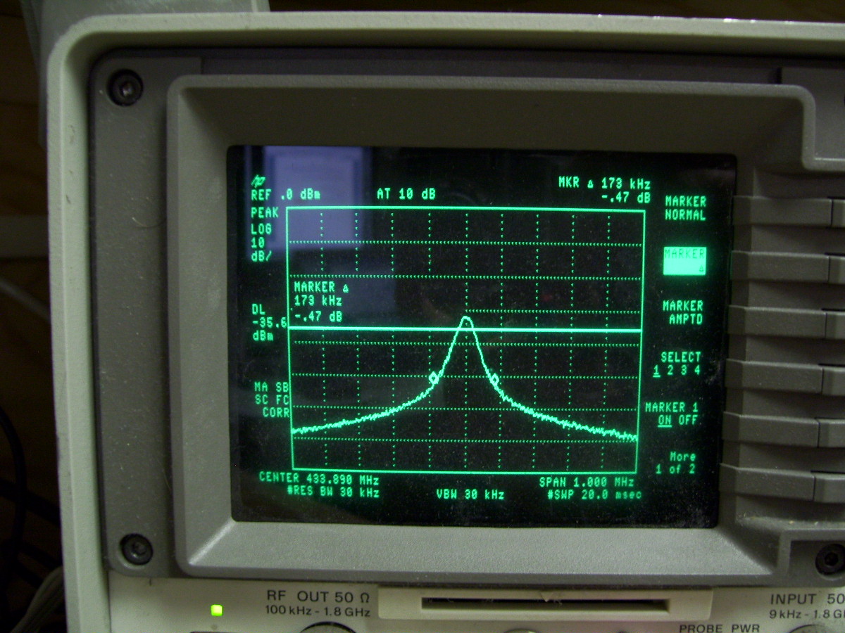 Modulated