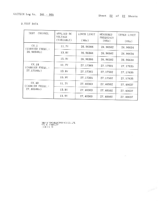 FREQUENCY STABILITY PART II CONTINUED