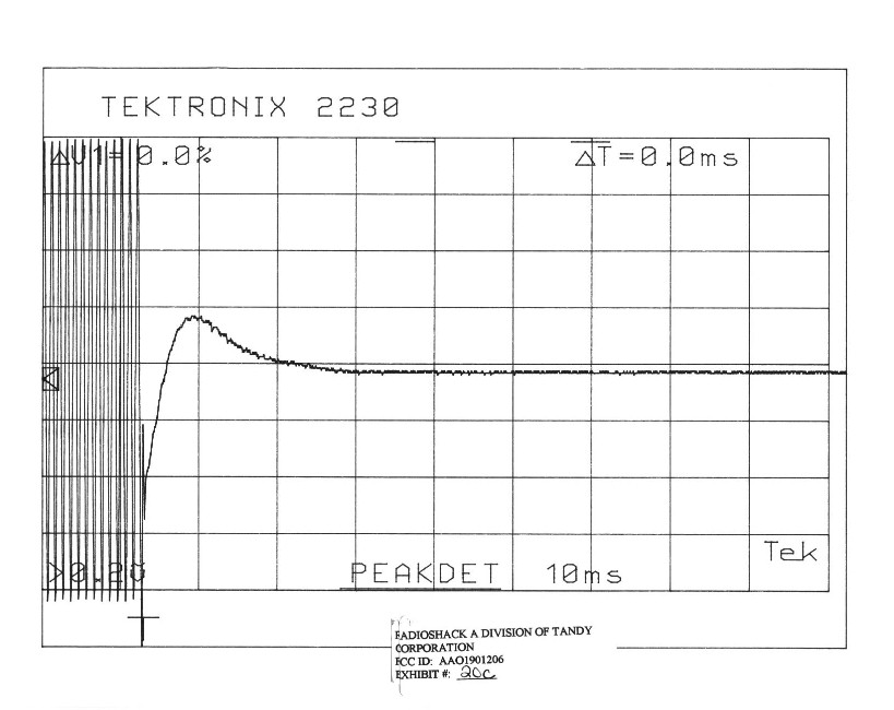 TRANSIENT FREQUENCY RESPONSE PLOTS NUMBER THREE