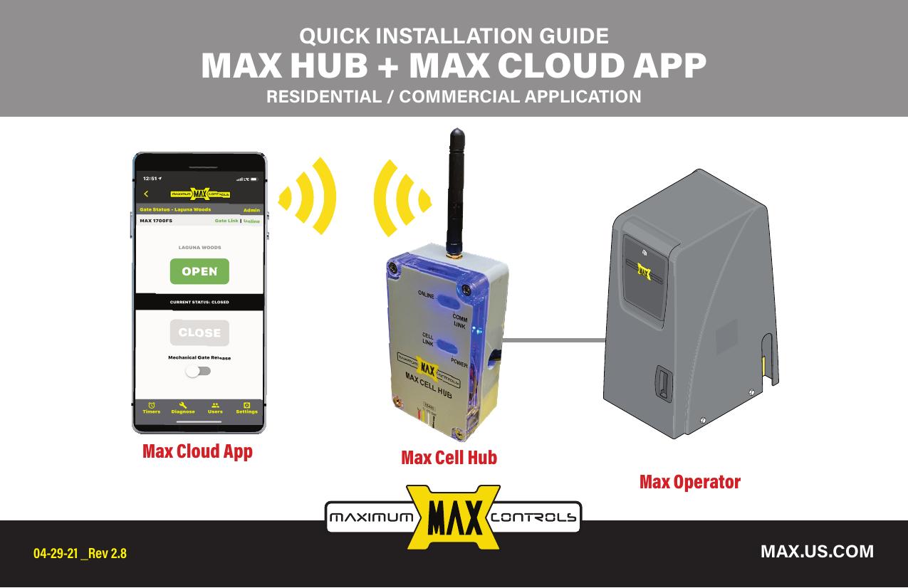 First page of MAX HUB + MAX CLOUD APP