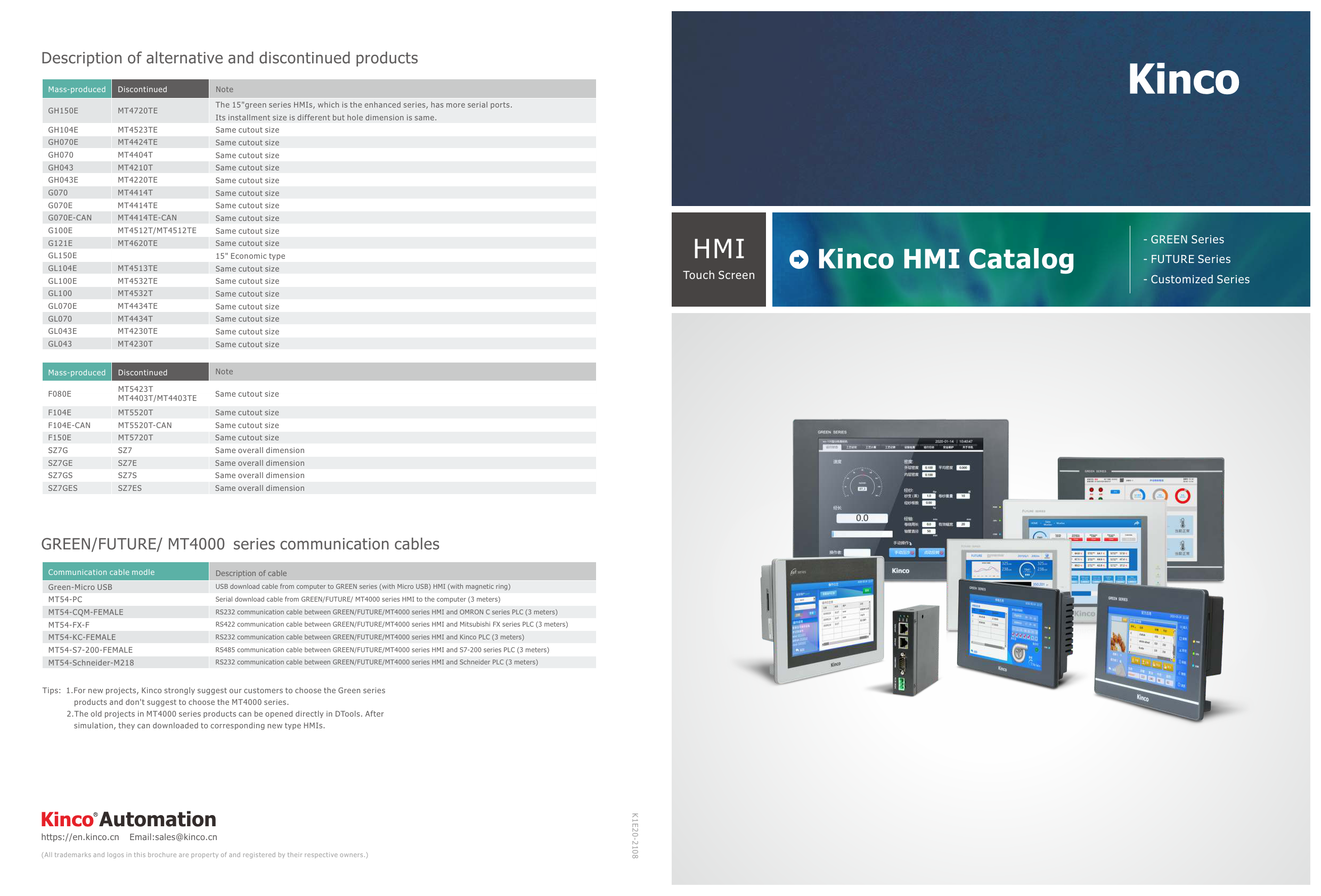First page of PDF KincoCatalog_HMI_K1E20_2108 - flextronicbg.com