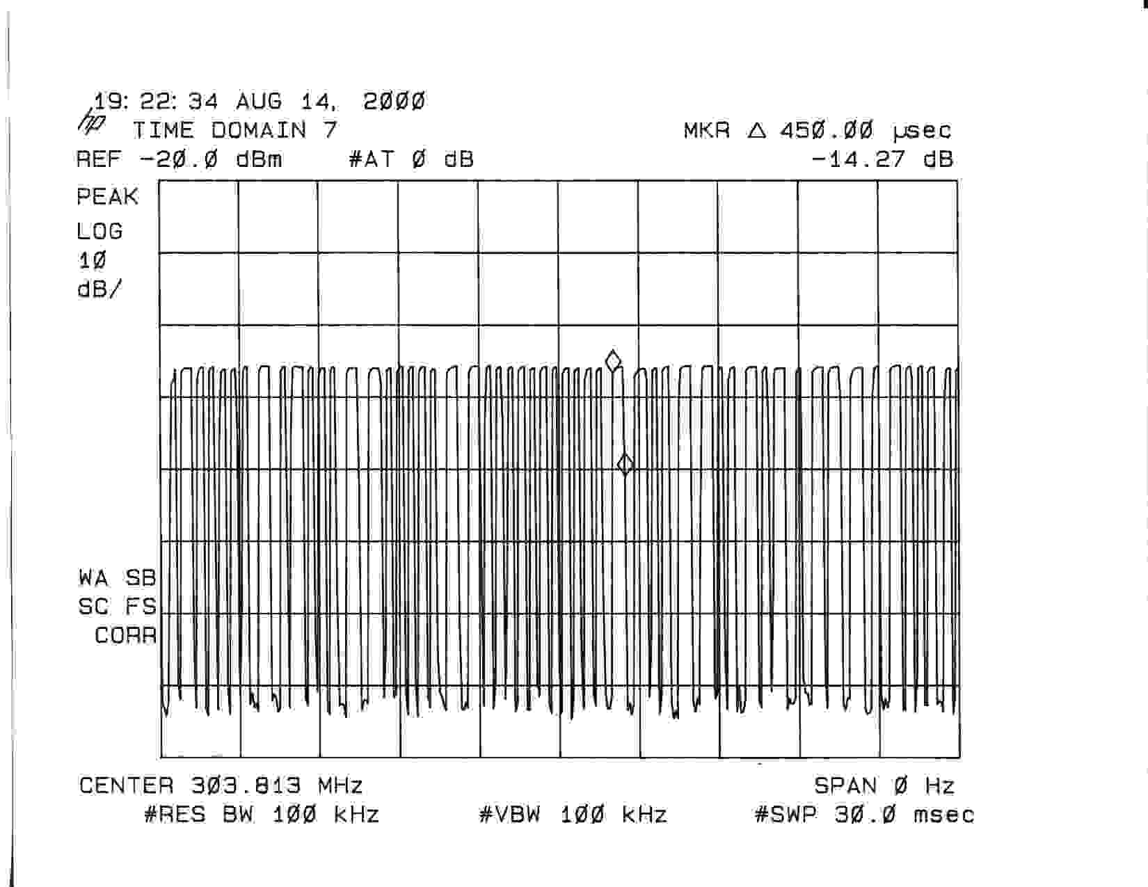 time domain plot 7