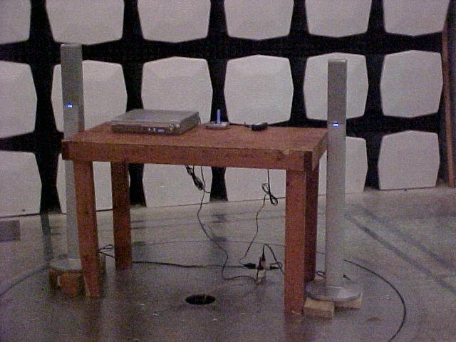 RE setup