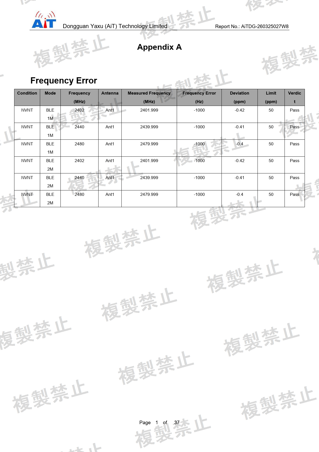 First page of 219-269161_02_004.pdf