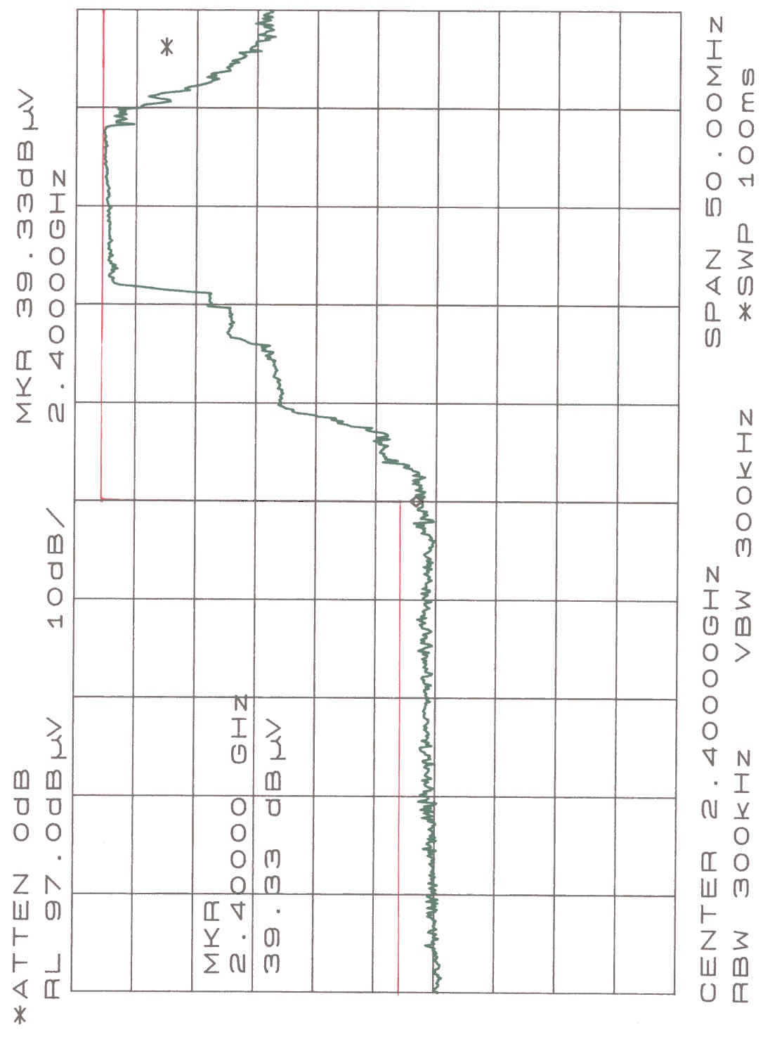 Appendix 2 Band Edges Plotted 02