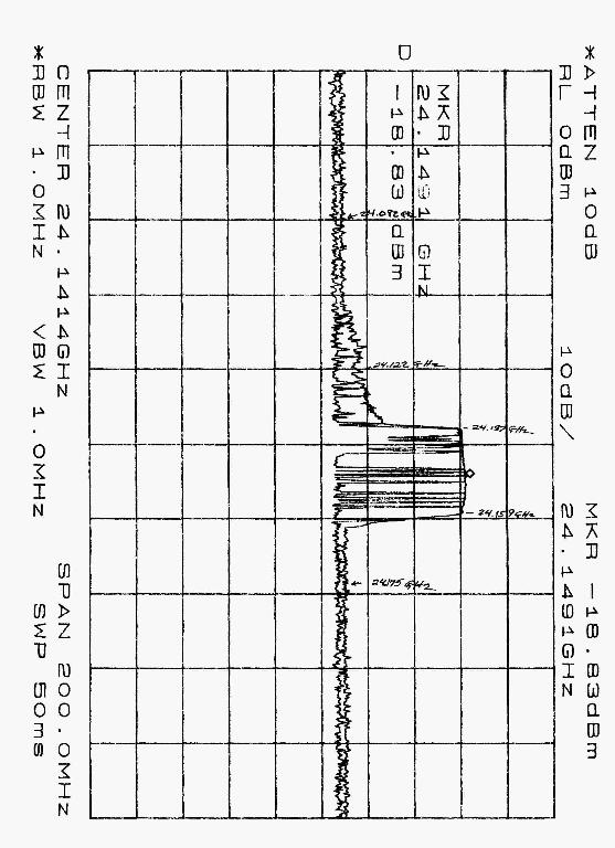 plot1 band of operation