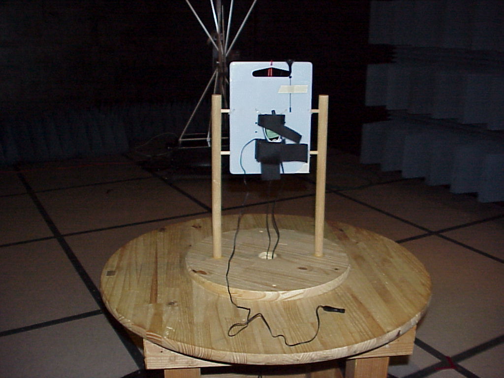 Setup