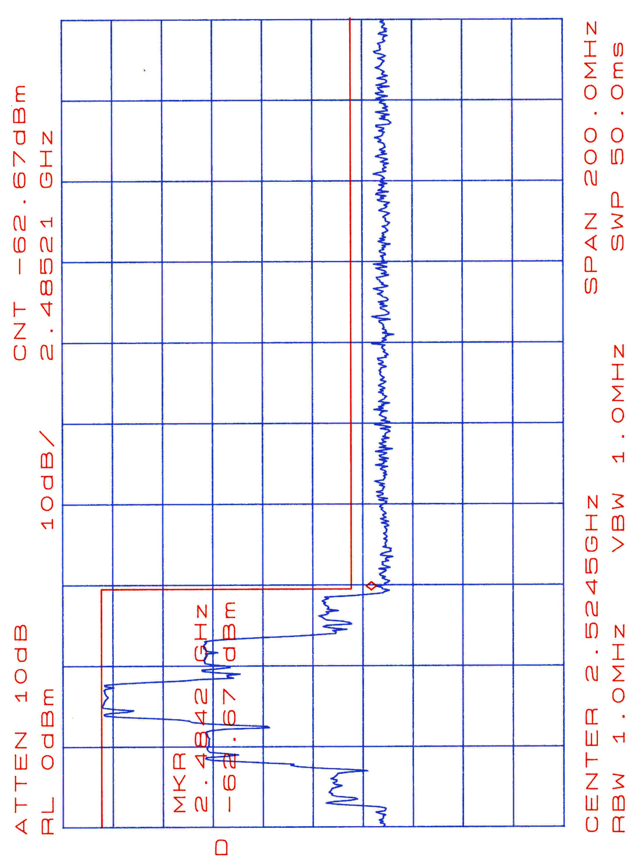 APPENDIX 2 BAND EDGES EMISSION 2