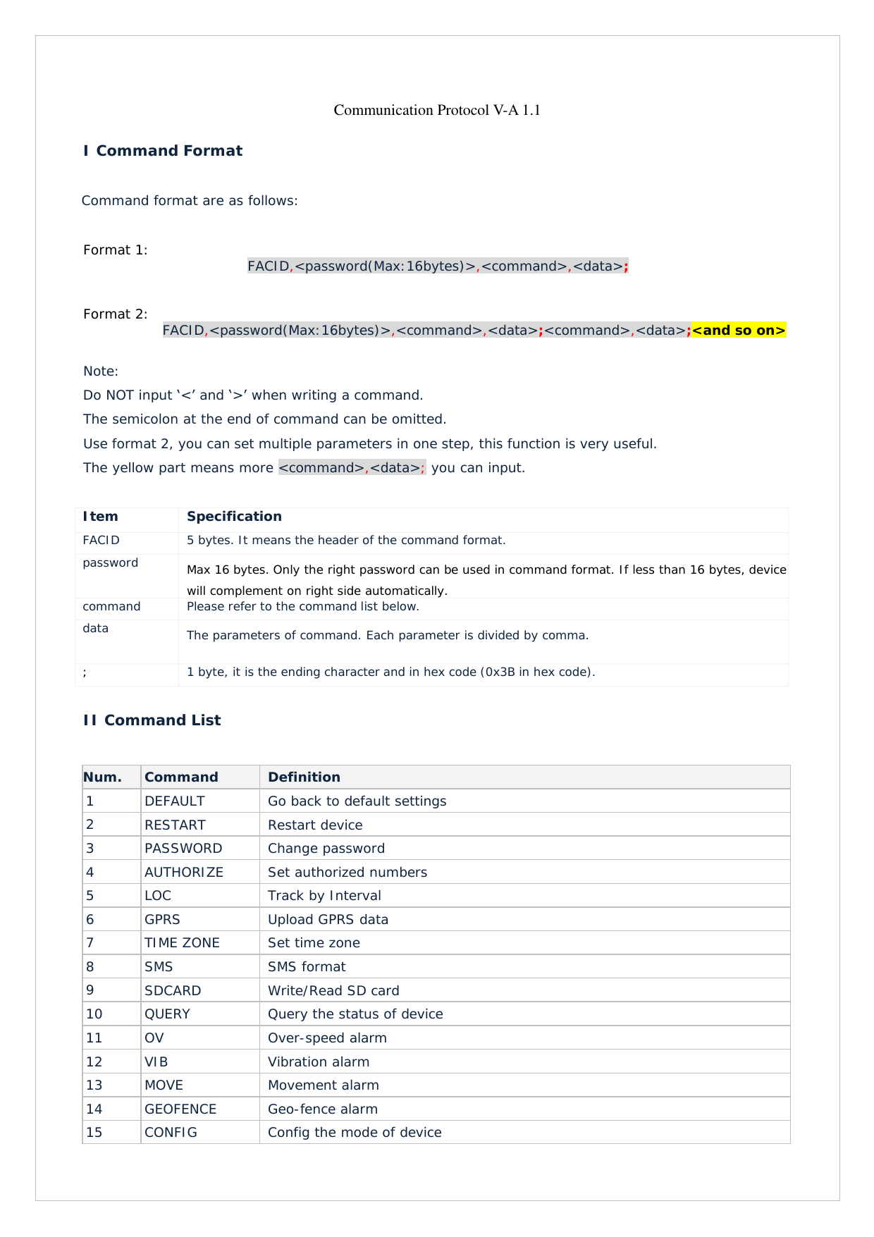 First page of CVVM-TR23/Communication Protocol/Communication Protocol V-A 1.1.pdf