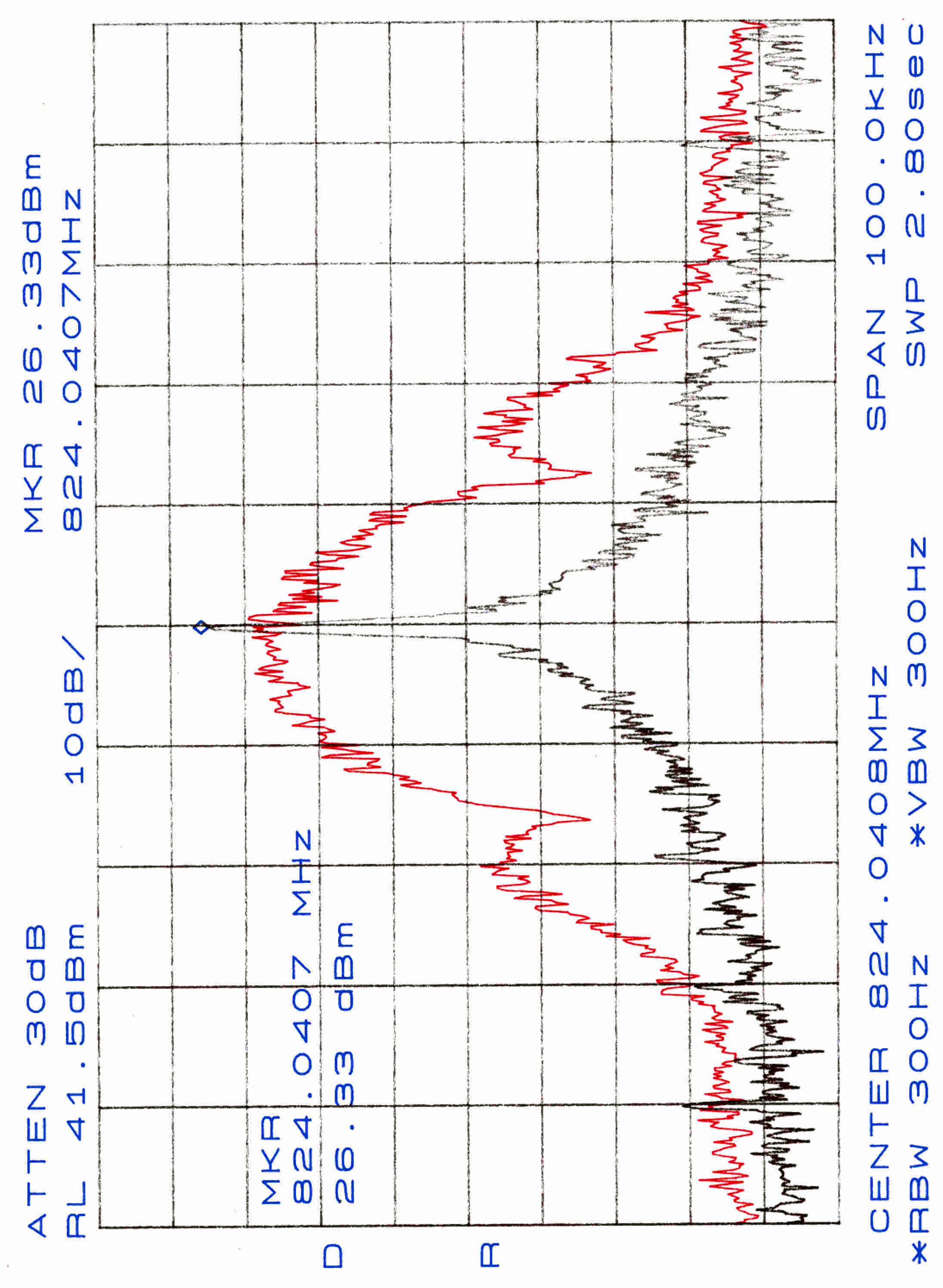 appendix2 05 emission bandwidth