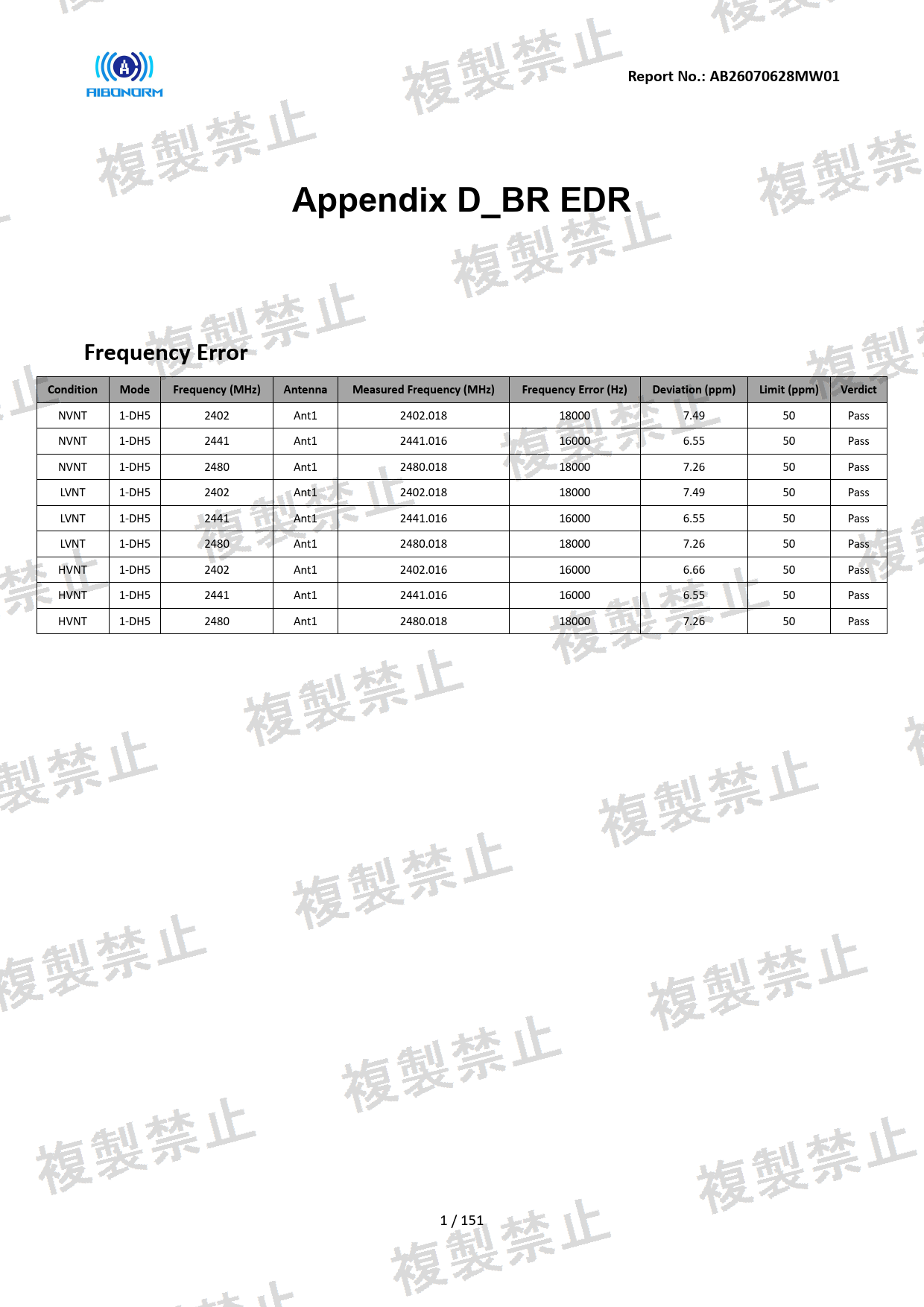 First page of 219-269490_02_007.pdf