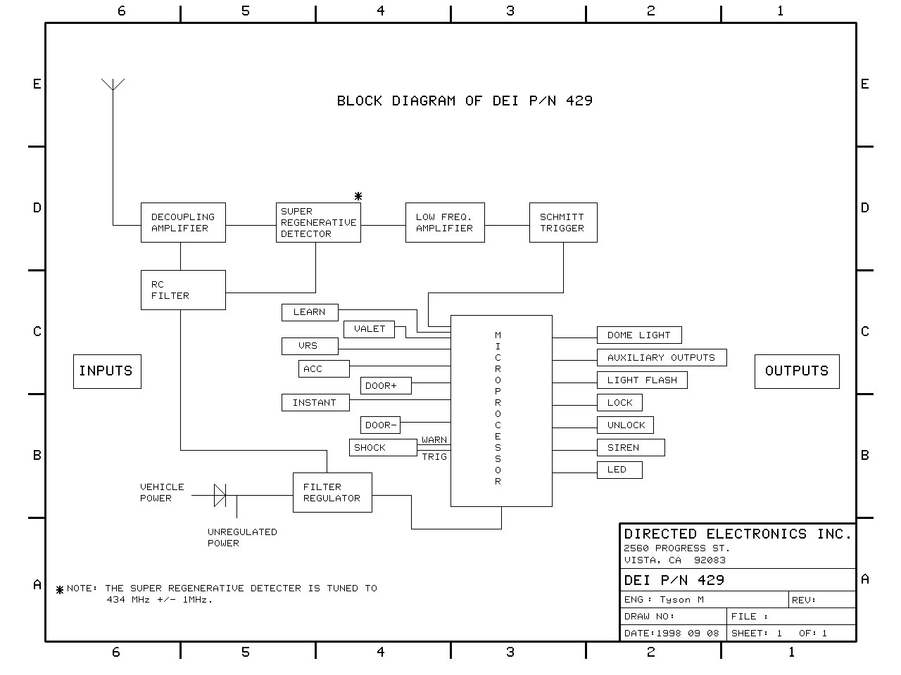 Block Diagram that was requested