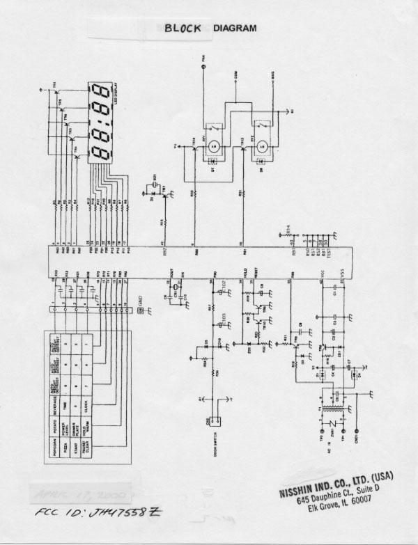 BLOCK DIAGRAM PCB