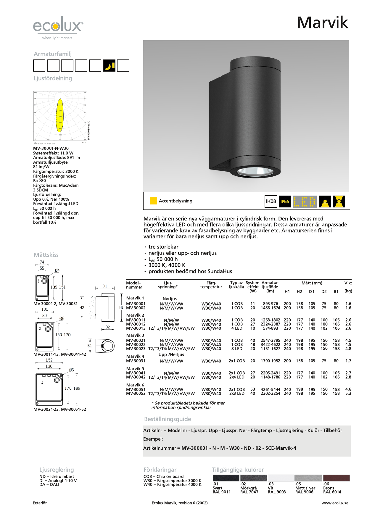 First page of PDF Marvik 1