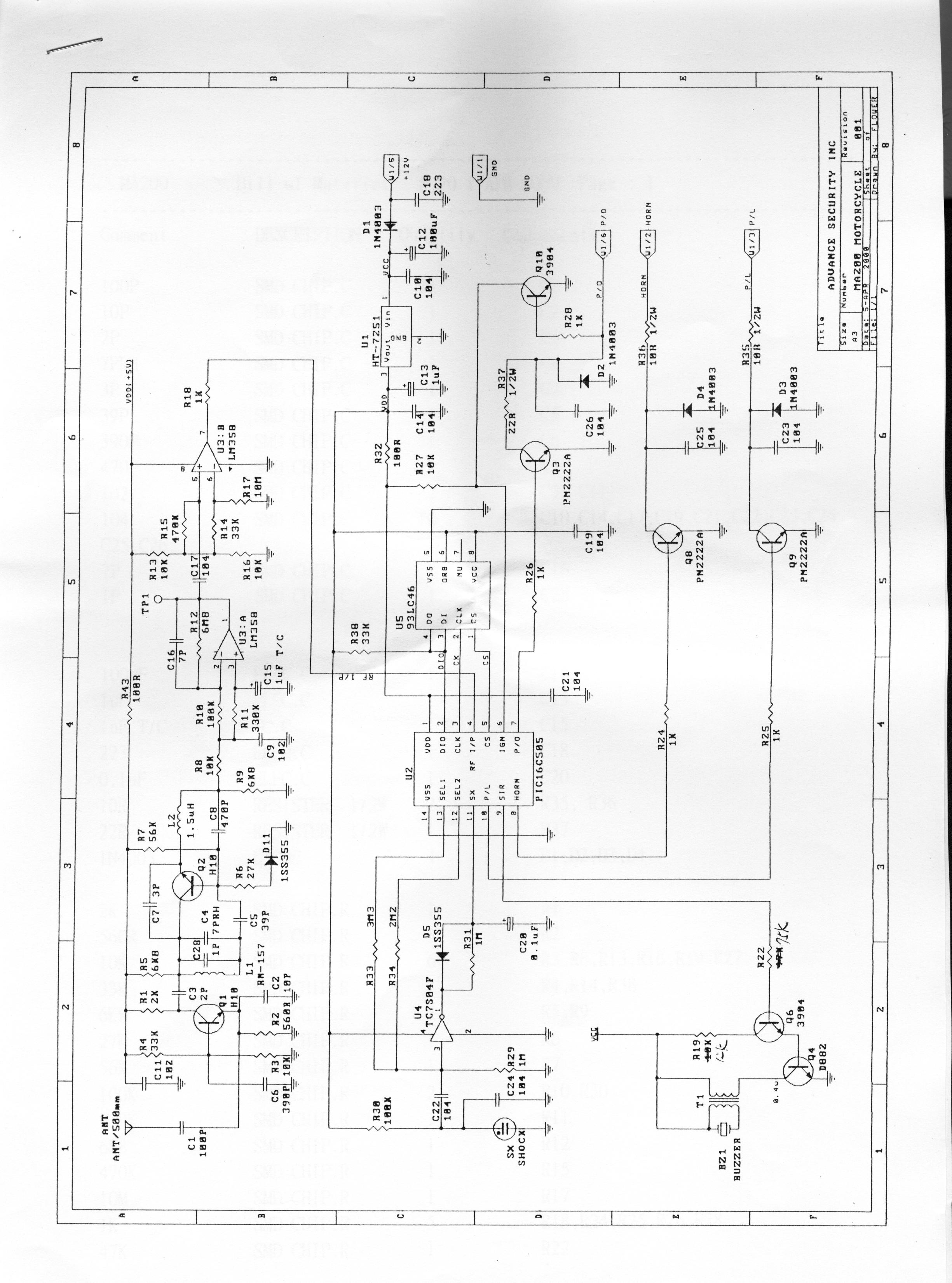 schematics