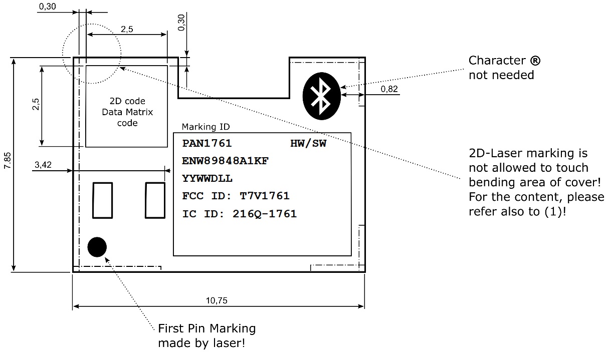 Label Sample