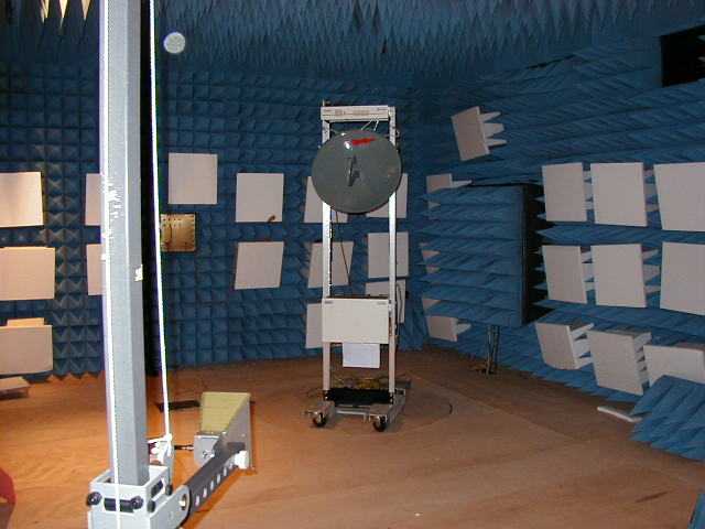 2ft Antenna Setup