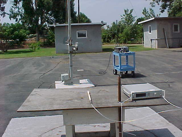 Test setup