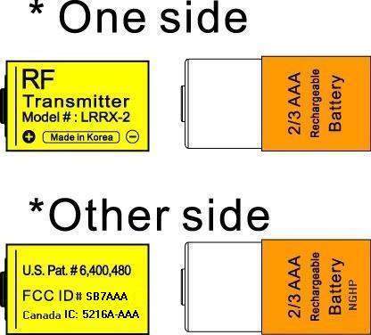 ID LABEL SAMPLE