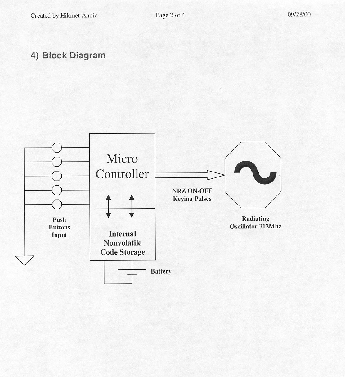 block diagram