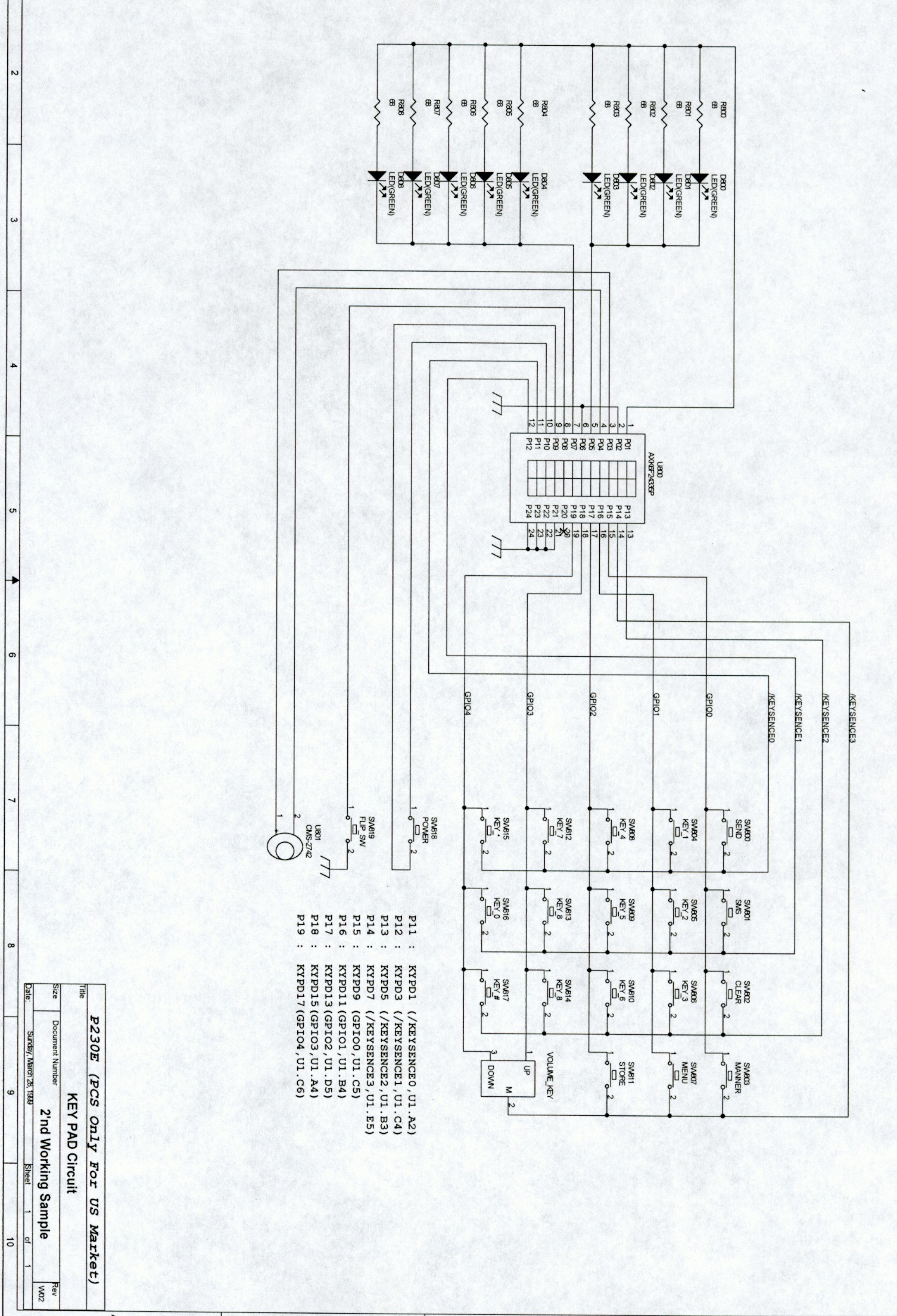 schematics