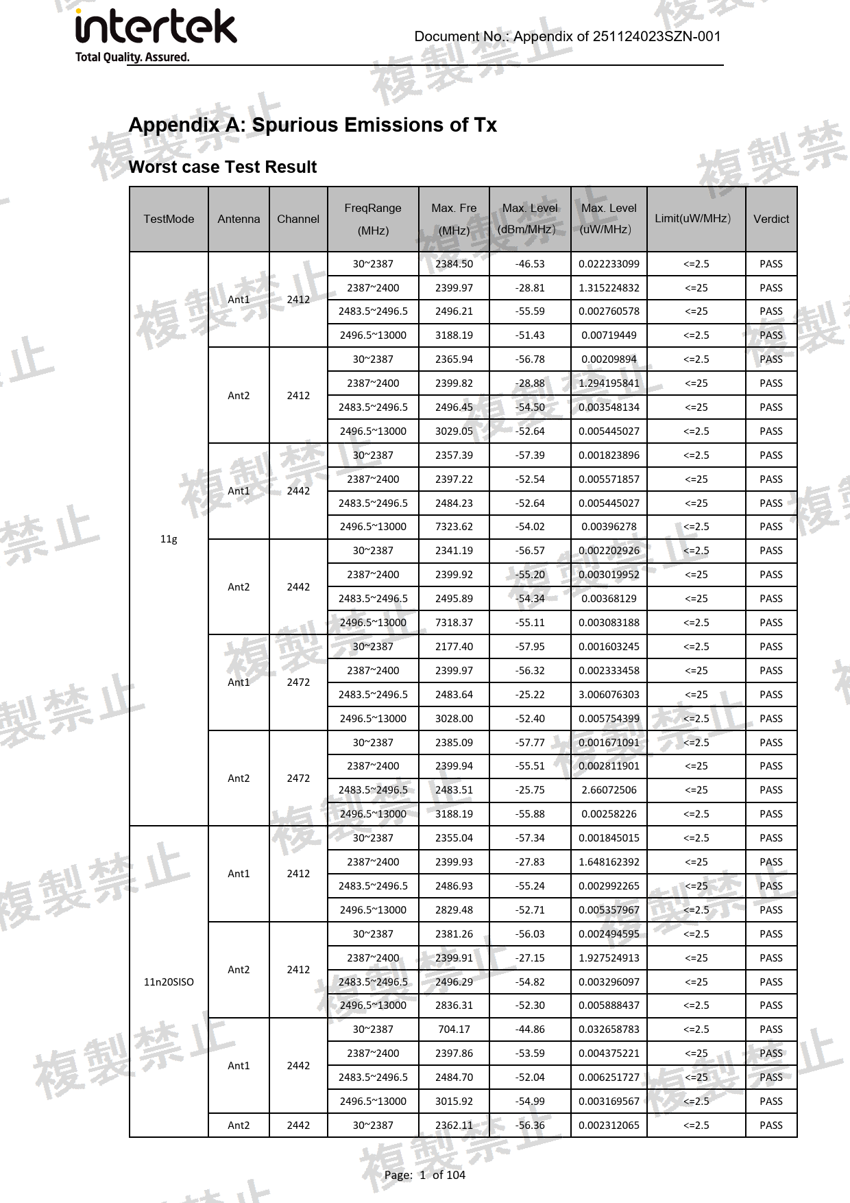 First page of 217-263137_02_003.pdf