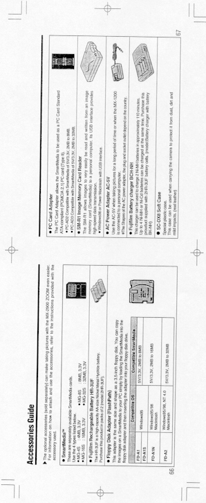 Accessories Guide