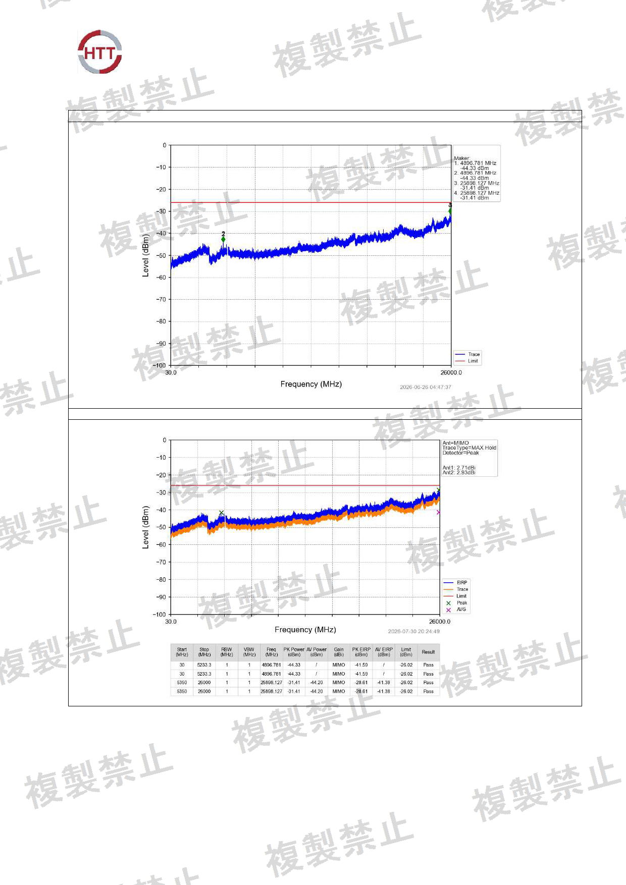 First page of 219-269525_02_006.pdf