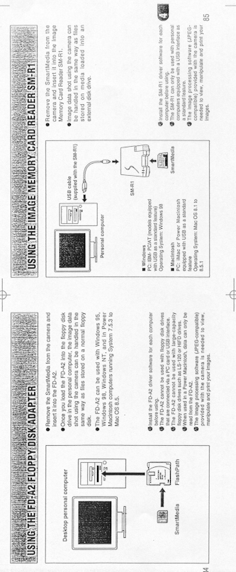 Using the Floppy Disc Adapter and Memory Card Reader Accessories