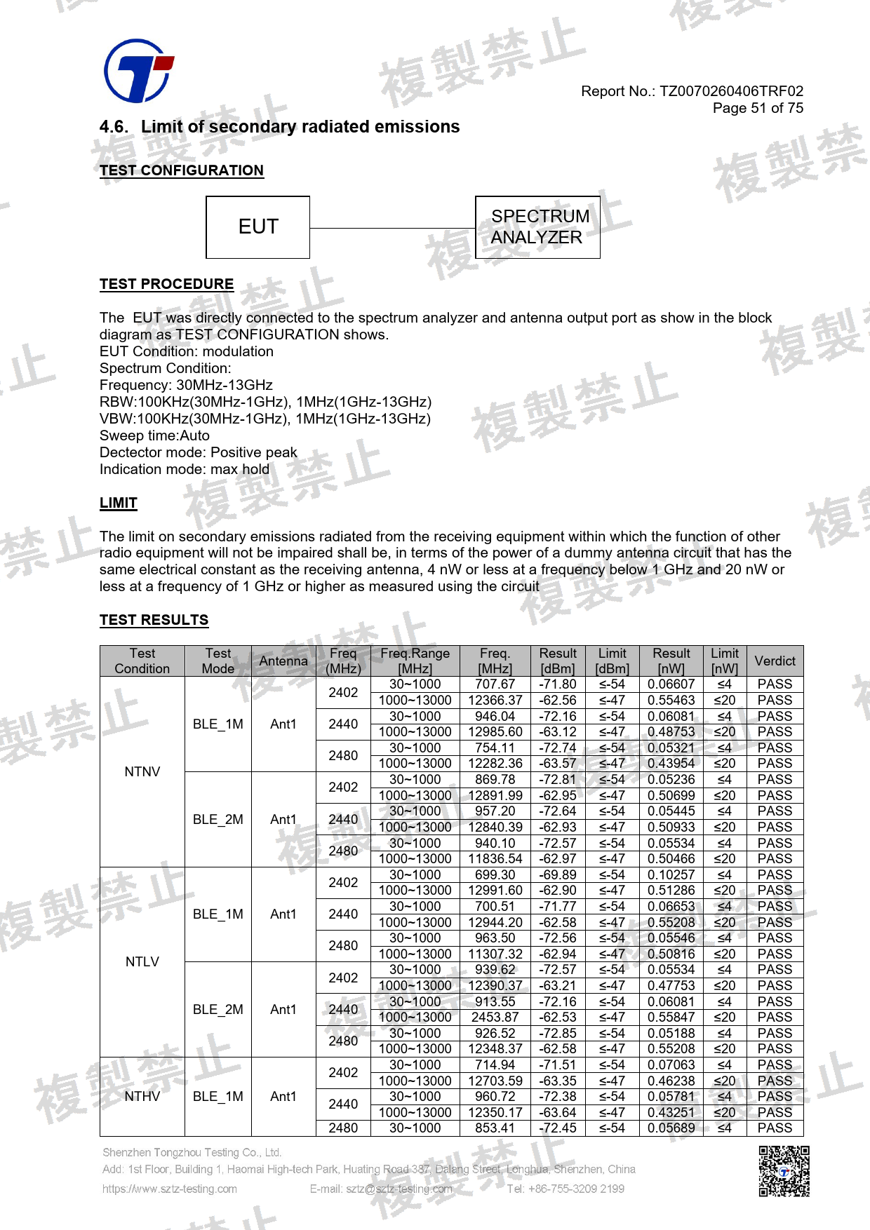 First page of 220-J11531_02_006.pdf