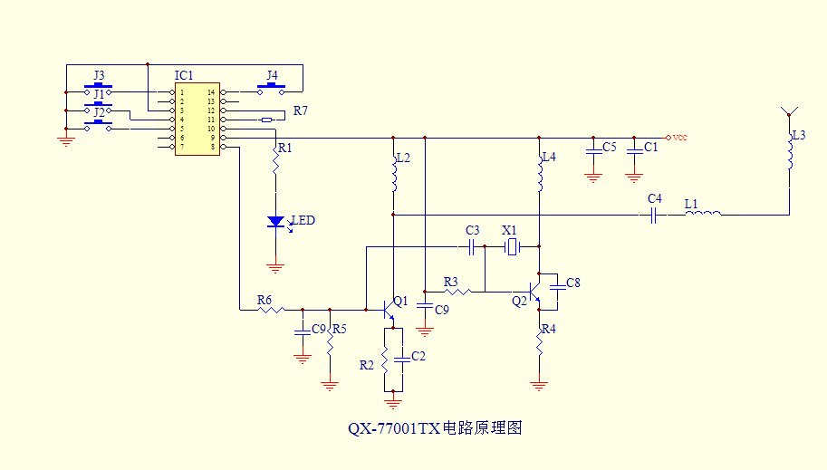 schematics