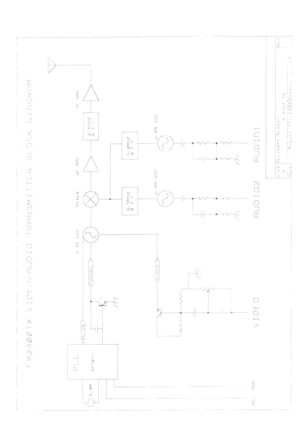 Block Diagram 01