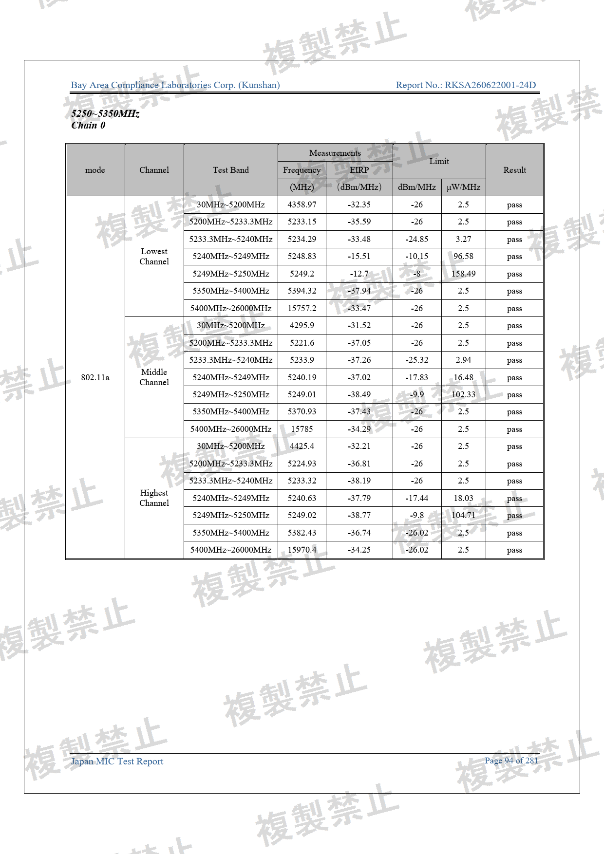 First page of 211-260621_02_002.pdf