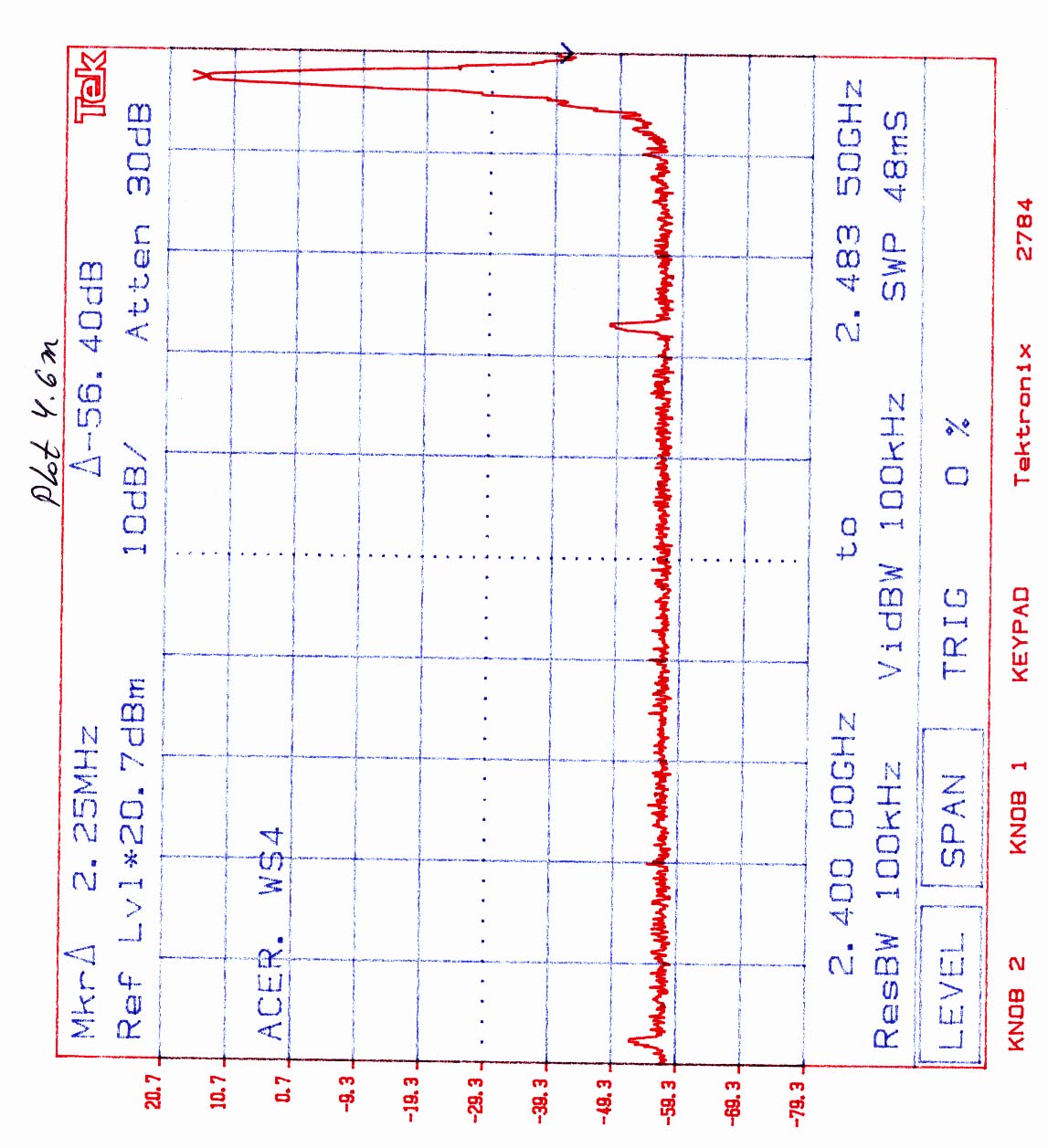 plot 46m