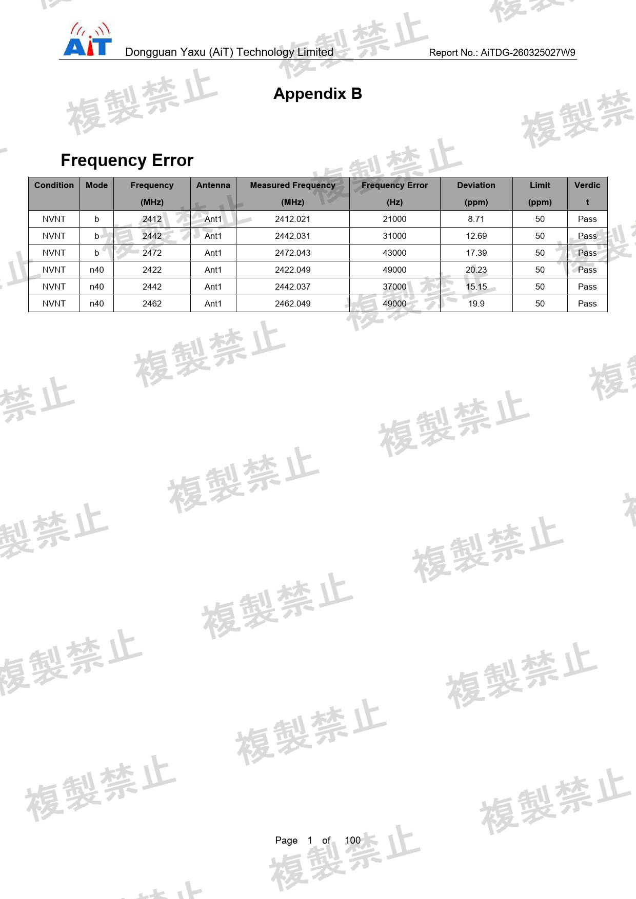 First page of 219-269161_02_005.pdf