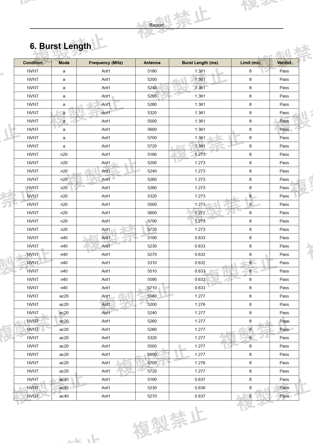 First page of 220-J11942_02_005.pdf