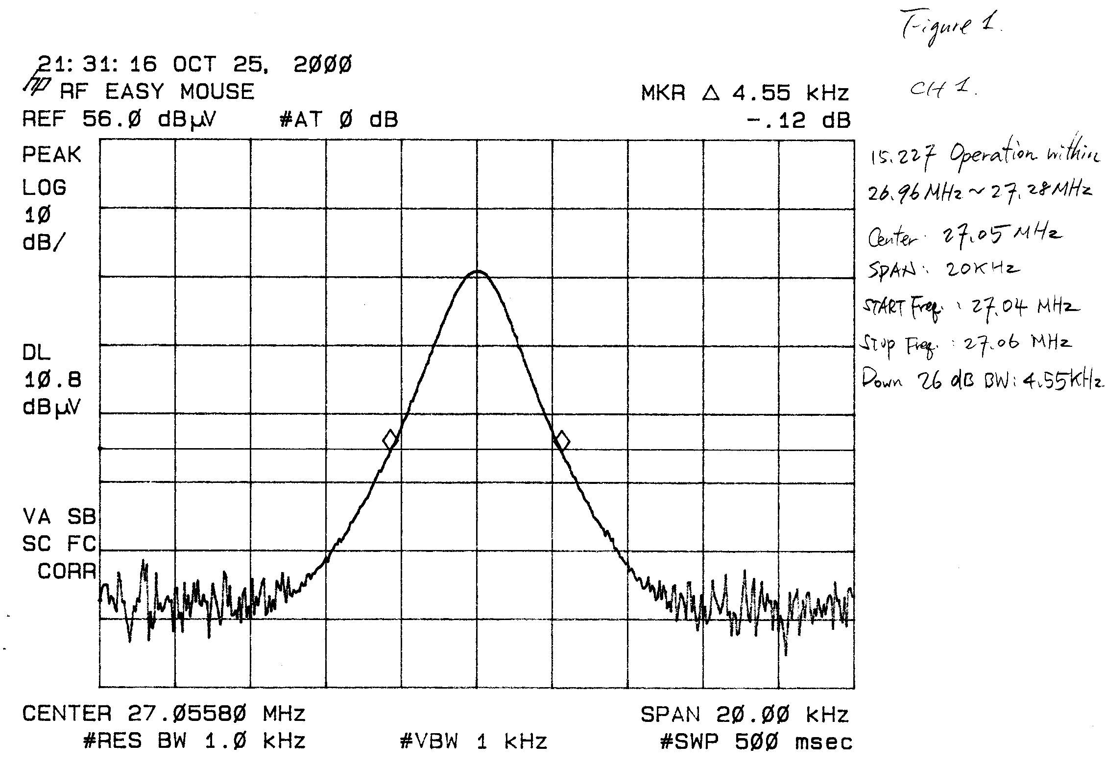 BANDEDGE PLOT 1 OF 2