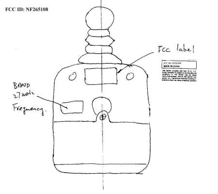 Label location