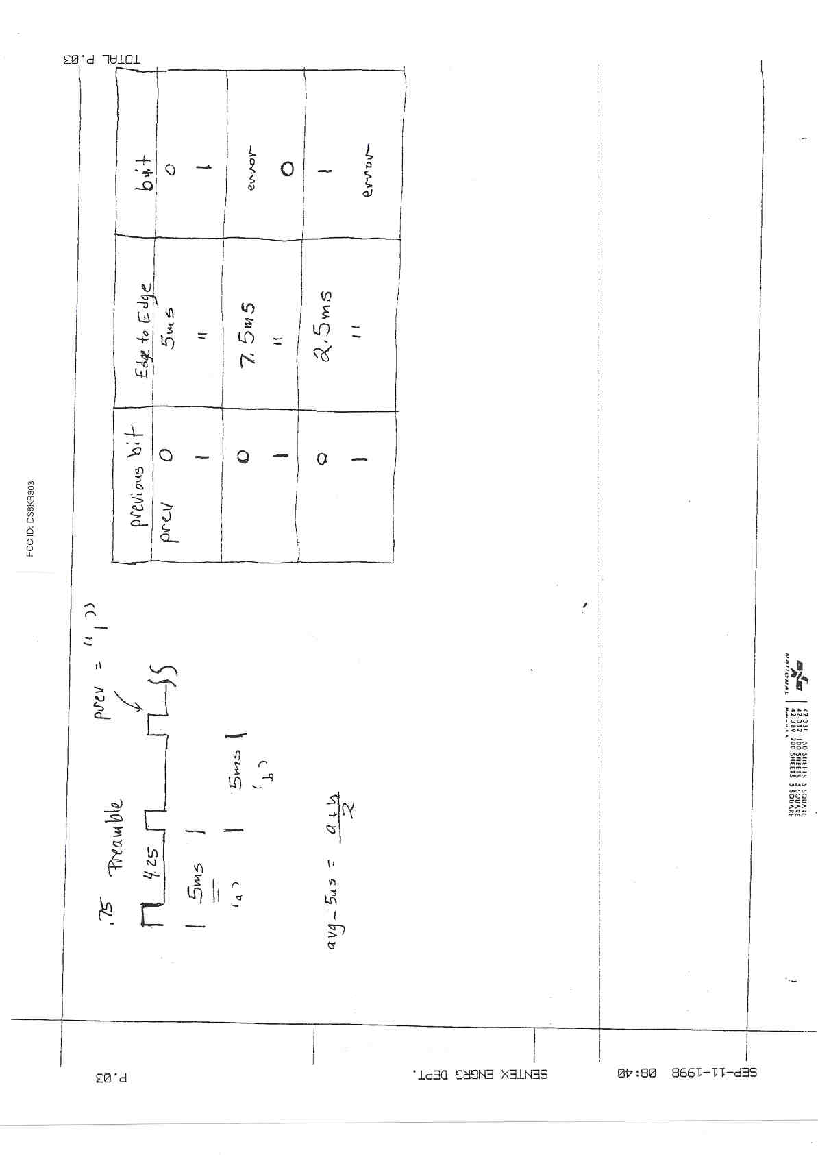 duty cycle description pt2