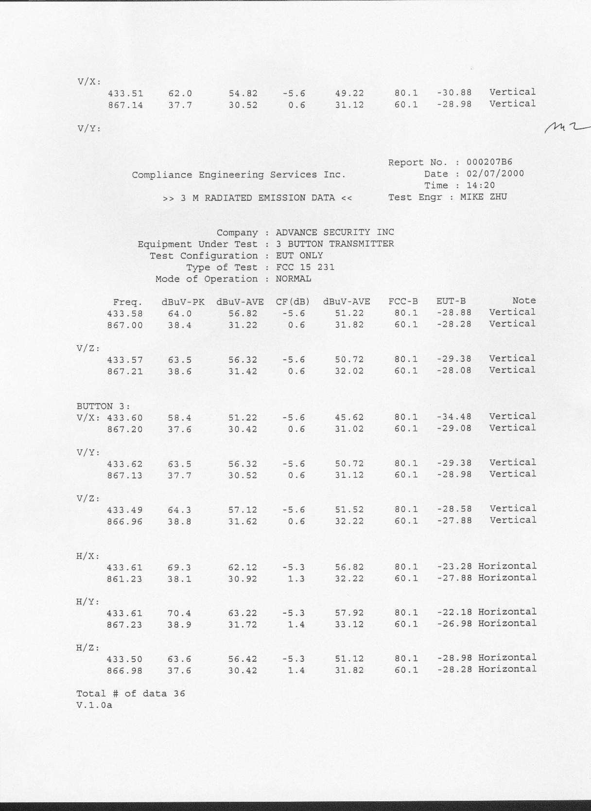 Radiation Data 2 of 3