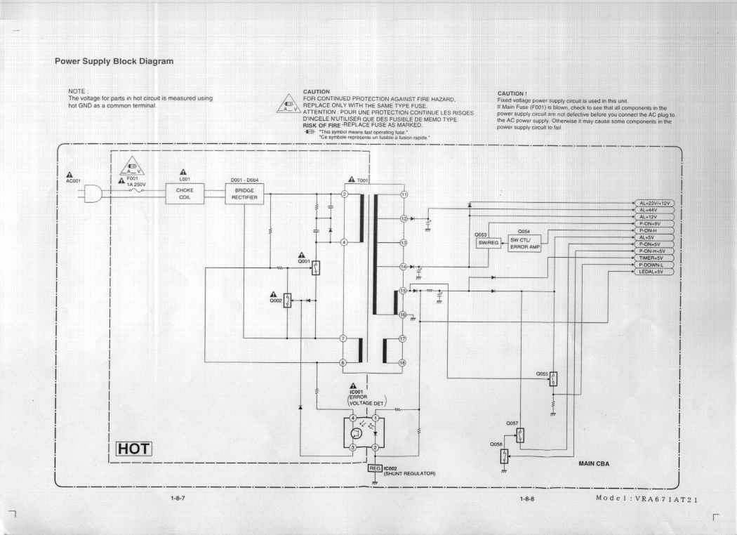 Power supply block diagram